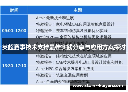 英超赛事技术支持最佳实践分享与应用方案探讨