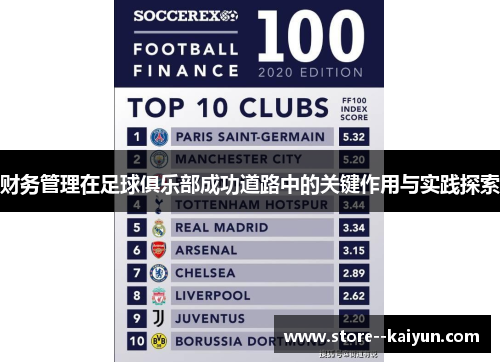 财务管理在足球俱乐部成功道路中的关键作用与实践探索