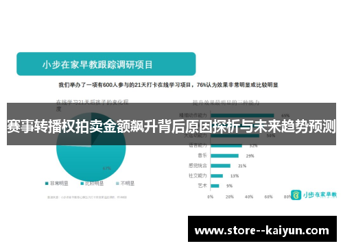 赛事转播权拍卖金额飙升背后原因探析与未来趋势预测